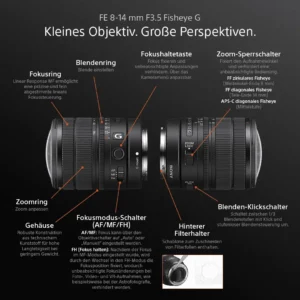 Sony SEL814G – Bild 3